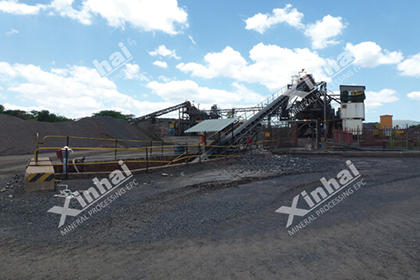 Iron Processing plant